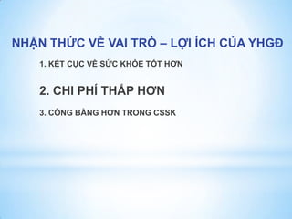 NHẬN THỨC VỀ VAI TRÒ – LỢI ÍCH CỦA YHGĐ
1. KẾT CỤC VỀ SỨC KHỎE TỐT HƠN
2. CHI PHÍ THẤP HƠN
3. CÔNG BẰNG HƠN TRONG CSSK
 