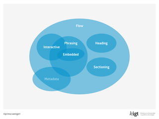 ©primoz.weingerl
Metadata
Interactive
Phrasing
Embedded
Heading
Sectioning
Flow
 