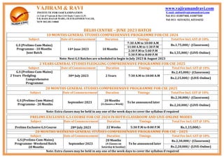 VAJIRAM & RAVI
INSTITUTE FOR IASEXAMINATION
(A Unit of Vajiram & Ravi IAS Study Centre LLP)
9-B, BADA BAZAR MARG, OLD RAJINDER NAGAR,
NEW DELHI-110060
www.vajiramandravi.com
E-mail: online@vajiramandravi.com
Tel: 011-41007400, 41007500
Tel: 011- 42514251, 42514252
DELHI CENTRE – JUNE 2023 BATCH
10 MONTHS GENERAL STUDIES COMPREHENSIVE PROGRAMME FOR CSE 2024
Subject Date of Commencement Duration Timings Total Fee Incl. GST @ 18%
G.S (Prelims-Cum-Mains)
Programme - 10 Months
June Batch
14th June 2023 10 Months
7:30 A.M to 10:00 A.M
Rs.1,75,000/- (Classroom)
11:00 A.M to 1:30 P.M
2:30 P.M to 5:00 P.M
Rs.1,55,000/- (LIVE-Online)
5:30 P.M to 8:00 P.M
Note: Next G.S Batches are scheduled to begin in July 2023 & August 2023
2 YEARS GENERAL STUDIES FLEDGLING COMPREHENSIVE PROGRAMME FOR CSE 2025
Subject Date of Commencement Duration Timings Total Fee Incl. GST @ 18%
G.S (Prelims-Cum-Mains)
2 Years Fledgling
Comprehensive
Programme
30th July 2023 2 Years 7:30 A.M to 10:00 A.M
Rs.2,45,000/- (Classroom)
Rs.2,25,000/- (LIVE-Online)
20 MONTHS GENERAL STUDIES COMPREHENSIVE PROGRAMME FOR CSE 2025
Subject Date of Commencement Duration Timings Total Fee Incl. GST @ 18%
G.S (Prelims-Cum-Mains)
Programme - 20 Months
September 2023
20 Months
(4 classes a Week)
To be announced later
Rs.2,30,000/- (Classroom)
Rs.2,20,000/- (LIVE-Online)
Note: Extra classes may be held in any one of the week days to cover the syllabus if required
PRELIMS EXCLUSIVE G.S COURSE FOR CSE 2024 IN BOTH CLASSROOM AND LIVE-ONLINE MODES
Subject Date of Commencement Duration Timings Total Fee Incl. GST @ 18%
Prelims Exclusive G.S Course 28th July 2023 22 Weeks 5:30 P.M to 8:00 P.M Rs.1,15,000/-
20 MONTHS WEEKEND GENERAL STUDIES COMPREHENSIVE PROGRAMME FOR CSE - 2025
Subject Date of Commencement Duration Timings Total Fee Incl. GST @ 18%
G.S (Prelims-Cum-Mains)
Programme -Weekend Batch
20 Months
September 2023
20 Months
(4 Classes on
Saturday & Sunday)
To be announced later
Rs.2,30,000/- (Classroom)
Rs.2,20,000/- (LIVE-Online)
Note: Extra classes may be held in any one of the week days to cover the syllabus if required
 