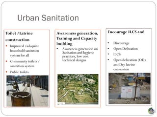 Urban Sanitation
Toilet /Latrine           Awareness generation,         Encourage ILCS and
construction              Training and Capacity
                          building                      •   Discourage
 Improved /adequate
                          •   Awareness generation on   •   Open Defecation
   household sanitation       Sanitation and hygiene
   system for all                                       •   ILCS
                              practices, low cost
 Community toilets /         technical designs         •   Open defecation (OD)
   sanitation system                                        and Dry latrine
                                                            conversion
 Public toilets
 