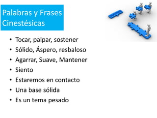 Palabras y Frases
Cinestésicas
•
•
•
•
•
•
•

Tocar, palpar, sostener
Sólido, Áspero, resbaloso
Agarrar, Suave, Mantener
Siento
Estaremos en contacto
Una base sólida
Es un tema pesado

 