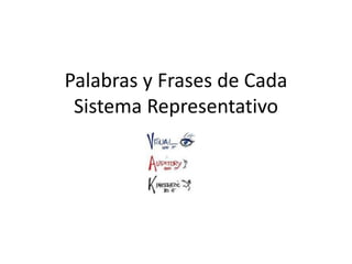 Palabras y Frases de Cada
Sistema Representativo

 