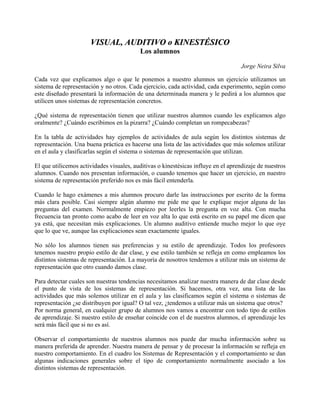 VVIISSUUAALL,, AAUUDDIITTIIVVOO oo KKIINNEESSTTÉÉSSIICCOO
Los alumnos
Jorge Neira Silva
Cada vez que explicamos algo o que le ponemos a nuestro alumnos un ejercicio utilizamos un
sistema de representación y no otros. Cada ejercicio, cada actividad, cada experimento, según como
este diseñado presentará la información de una determinada manera y le pedirá a los alumnos que
utilicen unos sistemas de representación concretos.
¿Qué sistema de representación tienen que utilizar nuestros alumnos cuando les explicamos algo
oralmente? ¿Cuándo escribimos en la pizarra? ¿Cuándo completan un rompecabezas?
En la tabla de actividades hay ejemplos de actividades de aula según los distintos sistemas de
representación. Una buena práctica es hacerse una lista de las actividades que más solemos utilizar
en el aula y clasificarlas según el sistema o sistemas de representación que utilizan.
El que utilicemos actividades visuales, auditivas o kinestésicas influye en el aprendizaje de nuestros
alumnos. Cuando nos presentan información, o cuando tenemos que hacer un ejercicio, en nuestro
sistema de representación preferido nos es más fácil entenderla.
Cuando le hago exámenes a mis alumnos procuro darle las instrucciones por escrito de la forma
más clara posible. Casi siempre algún alumno me pide me que le explique mejor alguna de las
preguntas del examen. Normalmente empiezo por leerles la pregunta en voz alta. Con mucha
frecuencia tan pronto como acabo de leer en voz alta lo que está escrito en su papel me dicen que
ya está, que necesitan más explicaciones. Un alumno auditivo entiende mucho mejor lo que oye
que lo que ve, aunque las explicaciones sean exactamente iguales.
No sólo los alumnos tienen sus preferencias y su estilo de aprendizaje. Todos los profesores
tenemos nuestro propio estilo de dar clase, y ese estilo también se refleja en como empleamos los
distintos sistemas de representación. La mayoría de nosotros tendemos a utilizar más un sistema de
representación que otro cuando damos clase.
Para detectar cuales son nuestras tendencias necesitamos analizar nuestra manera de dar clase desde
el punto de vista de los sistemas de representación. Si hacemos, otra vez, una lista de las
actividades que más solemos utilizar en el aula y las clasificamos según el sistema o sistemas de
representación ¿se distribuyen por igual? O tal vez, ¿tendemos a utilizar más un sistema que otros?
Por norma general, en cualquier grupo de alumnos nos vamos a encontrar con todo tipo de estilos
de aprendizaje. Si nuestro estilo de enseñar coincide con el de nuestros alumnos, el aprendizaje les
será más fácil que si no es así.
Observar el comportamiento de nuestros alumnos nos puede dar mucha información sobre su
manera preferida de aprender. Nuestra manera de pensar y de procesar la información se refleja en
nuestro comportamiento. En el cuadro los Sistemas de Representación y el comportamiento se dan
algunas indicaciones generales sobre el tipo de comportamiento normalmente asociado a los
distintos sistemas de representación.
 