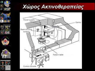 Χώρος Ακτινοθεραπείας 