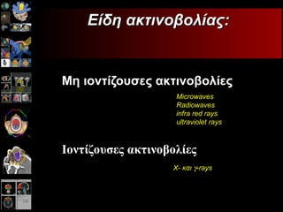 Μη ιοντίζουσες ακτινοβολίες   Είδη ακτινοβολίας: Ιοντίζουσες ακτινοβολίες Microwaves Radiowaves infra red rays ultraviolet rays   X-  και    -rays 