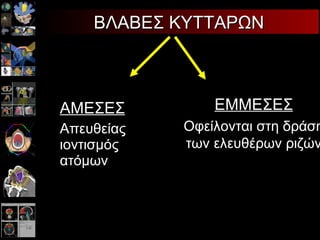 ΑΜΕΣΕΣ Απευθείας ιοντισμός ατόμων B ΛΑΒΕΣ ΚΥΤΤΑΡΩΝ ΕΜΜΕΣΕΣ Οφείλονται στη δράση των ελευθέρων ριζών 
