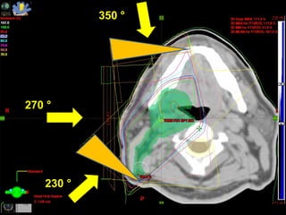 350 ° 270 ° 230 ° 