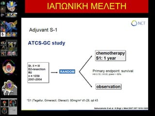 ΘΑΠΩΝΘΚΗ ΜΕΛΕΣΗ
 