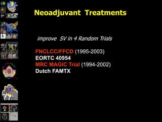 Neoadjuvant Treatments
improve SV in 4 Random Trials
FNCLCC/FFCD (1995-2003)
EORTC 40954
MRC MAGIC Trial (1994-2002)
Dutch FAMTX
 