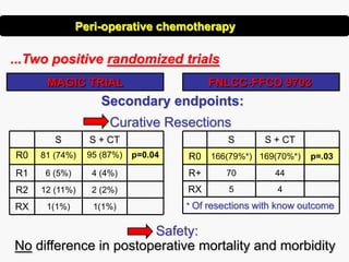 ...Two positive randomized trials
MAGIC TRIAL FNLCC-FFCD 9703
Secondary endpoints:
Curative Resections
Safety:
No difference in postoperative mortality and morbidity
4
44
169(70%*)
S + CT
* Of resections with know outcome
5RX
70R+
p=.03166(79%*)R0
S
1(1%)
2 (2%)
4 (4%)
95 (87%)
S + CT
1(1%)RX
12 (11%)R2
6 (5%)R1
p=0.0481 (74%)R0
S
Peri-operative chemotherapy
 
