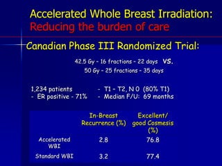 Example of guidelines for PMRTRT is recommended to patients scoring ≥ 3 (Cambridge, UK)