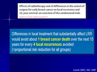 Lancet 2005; 366: 2087