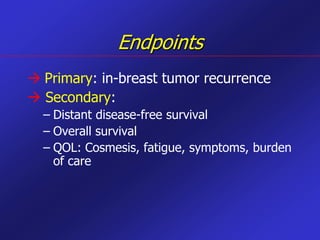 … and Mammosite begat ….ConturaClearPath™SAVI5th Int. Meeting ISIORT Madrid, June 2008