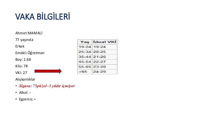 Fizyoterapi vaka örnekleri Fizyoterapi vaka örnekleri