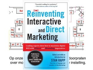 Op onze stand kunnen we nog even doorpratenover mogelijketoepassingenvooruwinstelling.