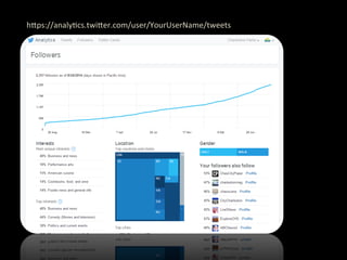 h_ps://analy]cs.twi_er.com/user/YourUserName/tweets	
  
 