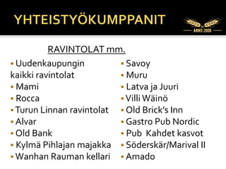 RAVINTOLAT mm.
 Uudenkaupungin           Savoy
kaikki ravintolat          Muru
 Mami                     Latva ja Juuri
 Rocca                    Villi Wäinö
 Turun Linnan ravintolat  Old Brick’s Inn
 Alvar                    Gastro Pub Nordic
 Old Bank                 Pub Kahdet kasvot
 Kylmä Pihlajan majakka  Söderskär/Marival II
 Wanhan Rauman kellari  Amado
 