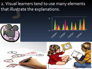 2. Visual learners tend to use many elements that illustrate the explanations. 