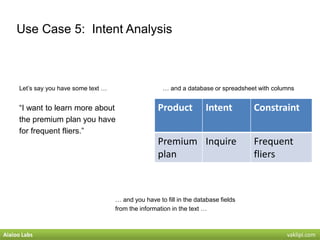 Use Case 5: Intent Analysis
Let’s say you have some text … … and a database or spreadsheet with columns
“I want to learn m...