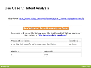 Use Case 5: Intent Analysis
Live demo: http://www.aiaioo.com:8080/annotator-0.1/automation/demoView/2
Aiaioo Labs vaklipi....