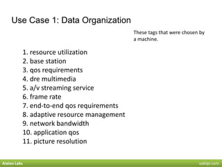 Use Case 1: Data Organization
1. resource utilization
2. base station
3. qos requirements
4. dre multimedia
5. a/v streami...