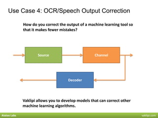Use Case 4: OCR/Speech Output Correction
How do you correct the output of a machine learning tool so
that it makes fewer m...