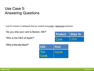 Use Case 5:
Answering Questions
Look for answers in databases that you created using entity / relationship extraction
“Do ...