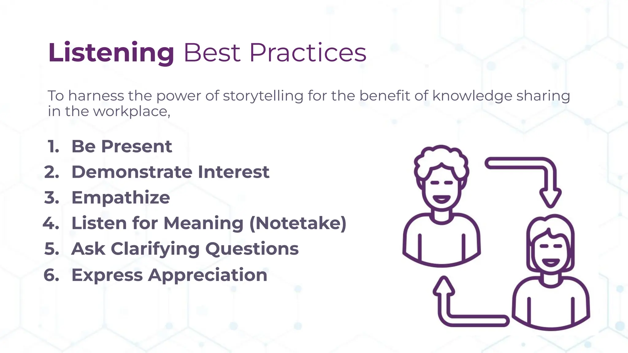 Listening Best Practices
To harness the power of storytelling for the beneﬁt of knowledge sharing
in the workplace,
1. Be Present
2. Demonstrate Interest
3. Empathize
4. Listen for Meaning (Notetake)
5. Ask Clarifying Questions
6. Express Appreciation
 