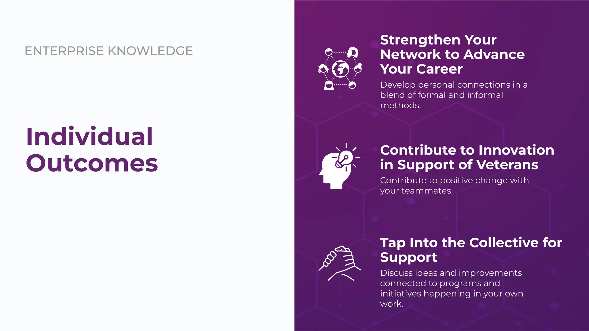 ENTERPRISE KNOWLEDGE
Individual
Outcomes
Strengthen Your
Network to Advance
Your Career
Contribute to Innovation
in Support of Veterans
Tap Into the Collective for
Support
Develop personal connections in a
blend of formal and informal
methods.
Contribute to positive change with
your teammates.
Discuss ideas and improvements
connected to programs and
initiatives happening in your own
work.
 