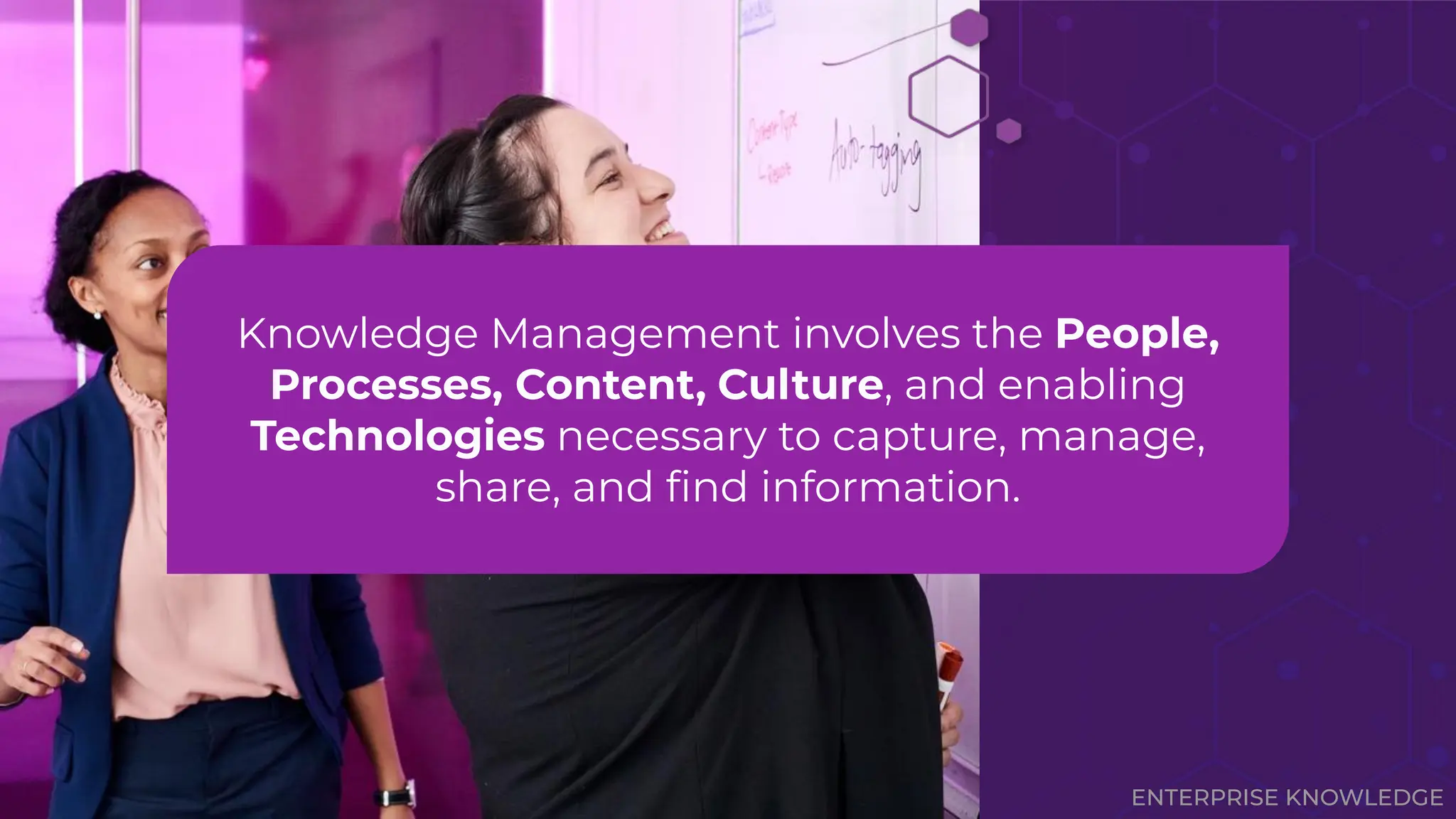ENTERPRISE KNOWLEDGE
Knowledge Management involves the People,
Processes, Content, Culture, and enabling
Technologies necessary to capture, manage,
share, and ﬁnd information.
 