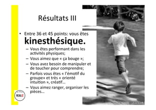 Résultats	
  III	
  
•  Entre	
  36	
  et	
  45	
  points:	
  vous	
  êtes	
  
kinesthésique.	
  	
  	
  
–  Vous	
  êtes	
  performant	
  dans	
  les	
  
acAvités	
  physiques;	
  
–  Vous	
  aimez	
  que	
  «	
  ça	
  bouge	
  »;	
  	
  
–  Vous	
  avez	
  besoin	
  de	
  manipuler	
  et	
  
de	
  toucher	
  pour	
  comprendre;	
  
–  Parfois	
  vous	
  êtes	
  «	
  l’émoAf	
  du	
  
groupe»	
  et	
  très	
  «	
  orienté	
  
intuiAon	
  »,	
  créaAf…	
  
–  Vous	
  aimez	
  ranger,	
  organiser	
  les	
  
pièces…	
  
 