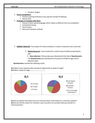 Purvi Jain Shri Venketeshwar Institute of Technology
4
Cerebral Heights
Future Competitors:
Present coaching Institutions may copy the concept of Vaktavya
New Arrivals
Strategies to Compete with them:
Classes of other special languages which makes us different from our competitors
Competitive Pricing
Smart classes
New and innovative methods
MARKET ANALYSIS: The analysis of market conditions is really an important and crucial task.
Market Research- I have conducted a market research before preparing this
plan
Data collection- Primary data was collected with the help of Questionnaire
The Questionnaire was distributed to 25 persons of different ages and of
different fields.
Questionnaire revealed the following results
Q.1 What is your response when you get an opportunity to speak on stage?
Q.2 When I speak on stage………………………………….
Q.3 Do you believe that Indore has such institutes which could make you a marvelous speaker?
Q.4 Do you feel the need of an institute in your city which can actually make you excellent in
Communication?
Q.1
I’ll accept
I’ll reject
I’ll think
Q.2
I am always
fantastic
I become
nervous
It is an average
performance
 