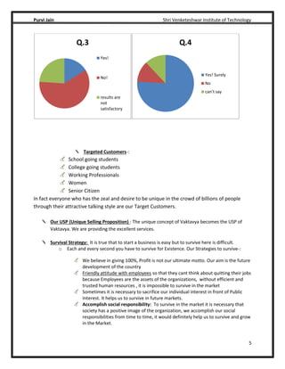Purvi Jain Shri Venketeshwar Institute of Technology
5
Targeted Customers-:
School going students
College going students
Working Professionals
Women
Senior Citizen
In fact everyone who has the zeal and desire to be unique in the crowd of billions of people
through their attractive talking style are our Target Customers.
Our USP (Unique Selling Proposition) : The unique concept of Vaktavya becomes the USP of
Vaktavya. We are providing the excellent services.
Survival Strategy: It is true that to start a business is easy but to survive here is difficult.
o Each and every second you have to survive for Existence. Our Strategies to survive-:
We believe in giving 100%, Profit is not our ultimate motto. Our aim is the future
development of the country
Friendly attitude with employees so that they cant think about quitting their jobs
because Employees are the assets of the organizations, without efficient and
trusted human resources , it is impossible to survive in the market
Sometimes it is necessary to sacrifice our individual interest in front of Public
Interest. It helps us to survive in future markets.
Accomplish social responsibility: To survive in the market it is necessary that
society has a positive image of the organization, we accomplish our social
responsibilities from time to time, it would definitely help us to survive and grow
in the Market.
Q.3
Yes!
No!
results are
not
satisfactory
Q.4
Yes! Surely
No
can’t say
 