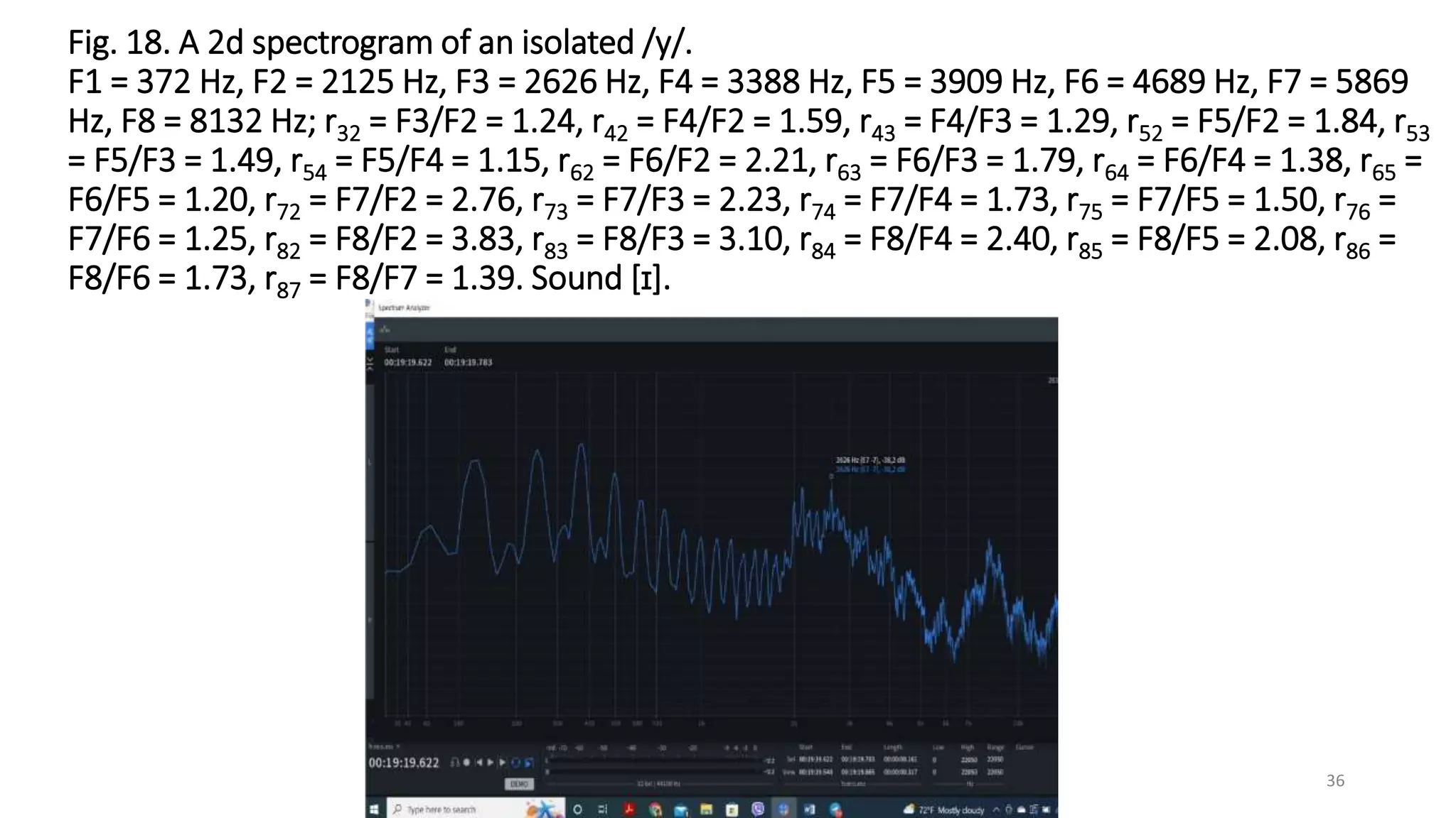 Maksym Vakulenko: Positional variations of the location of Ukrainian ...