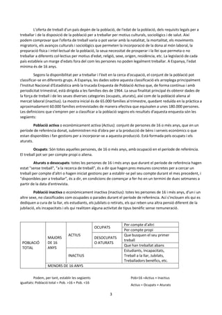 3
L'oferta de treball d'un país depèn de la població, de l'edat de la població, dels requisits legals per a
treballar i de la disposició de la població per a treballar per motius culturals, sociològics i de salut. Així
podem comprovar que l'oferta de treball varia o pot variar amb la natalitat, la mortalitat, els moviments
migratoris, els avanços culturals i sociològics que permeten la incorporació de la dona al món laboral, la
preparació física i intel·lectual de la població, la seua necessitat de prosperar i la llei que permeta o no
treballar a diferents col·lectius per motius d'edat, religió, sexe, origen, residència, etc. La legislació de cada
país estableix un marge d'edats fora del com les persones no poden legalment treballar. A Espanya, l'edat
mínima és de 16 anys.
Segons la disponibilitat per a treballar i l'èxit en la cerca d'ocupació, el conjunt de la població pot
classificar-se en diferents grups. A Espanya, les dades sobre aquesta classificació els arreplega principalment
l'Institut Nacional d'Estadística amb la trucada Enquesta de Població Activa que, de forma contínua i amb
periodicitat trimestral, està dirigida a les famílies des de 1964. La seua finalitat principal és obtenir dades de
la força de treball i de les seues diverses categories (ocupats, aturats), així com de la població aliena al
mercat laboral (inactius). La mostra inicial és de 65.000 famílies al trimestre, quedant reduïda en la pràctica a
aproximadament 60.000 famílies entrevistades de manera efectiva que equivalen a unes 180.000 persones.
Les definicions que s'empren per a classificar a la població segons els resultats d'aquesta enquesta són les
següents:
Població activa o econòmicament activa (Actius): conjunt de persones de 16 o més anys, que en un
període de referència donat, subministren mà d'obra per a la producció de béns i serveis econòmics o que
estan disponibles i fan gestions per a incorporar-se a aquesta producció. Està formada pels ocupats i els
aturats.
Ocupats: Són totes aquelles persones, de 16 o més anys, amb ocupació en el període de referència.
El treball pot ser per compte propi o aliena.
Aturats o desocupats: totes les persones de 16 i més anys que durant el període de referència hagen
estat "sense treball", "a la recerca de treball", és a dir que hagen pres mesures concretes per a cercar un
treball per compte d'altri o hagen iniciat gestions per a establir-se pel seu compte durant el mes precedent, i
"disponibles per a treballar", és a dir, en condicions de començar a fer-ho en un termini de dues setmanes a
partir de la data d'entrevista.
Població inactiva o econòmicament inactiva (Inactius): totes les persones de 16 i més anys, d'un i un
altre sexe, no classificades com ocupades o parades durant el període de referència. Ací s'inclouen els qui es
dediquen a cura de la llar, els estudiants, els jubilats o retirats, els qui reben una altra pensió diferent de la
jubilació, els incapacitats i els qui realitzen alguna activitat de tipus benèfic sense remuneració.
POBLACIÓ
TOTAL
MAJORS
DE 16
ANYS
ACTIUS
OCUPATS
Per compte d’altri
Per compte propi
DESOCUPATS
O ATURATS
Que busquen el seu primer
treball
Que han treballat abans
INACTIUS
Estudiants, Incapacitats,
Treball a la llar, Jubilats,
Treballadors benèfics, etc.
MENORS DE 16 ANYS
Podem, per tant, establir les següents
igualtats: Població total = Pob. >16 + Pob. <16
Pob>16 =Actius + Inactius
Actius = Ocupats + Aturats
 