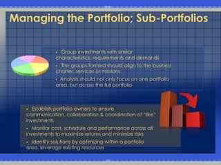 Managing the Portfolio; Sub-Portfolios

                     Group investments with similar
                    characteristics, requirements and demands
                     The groups formed should align to the business
                    charter, services or missions
                     Analysis should not only focus on one portfolio
                    area, but across the full portfolio



         Establish portfolio owners to ensure
       communication, collaboration & coordination of “like”
       investments
         Monitor cost, schedule and performance across all
       investments to maximize returns and minimize risks
        Identify solutions by optimizing within a portfolio
       area, leverage existing resources


8                                                                       Copyright 2009
 