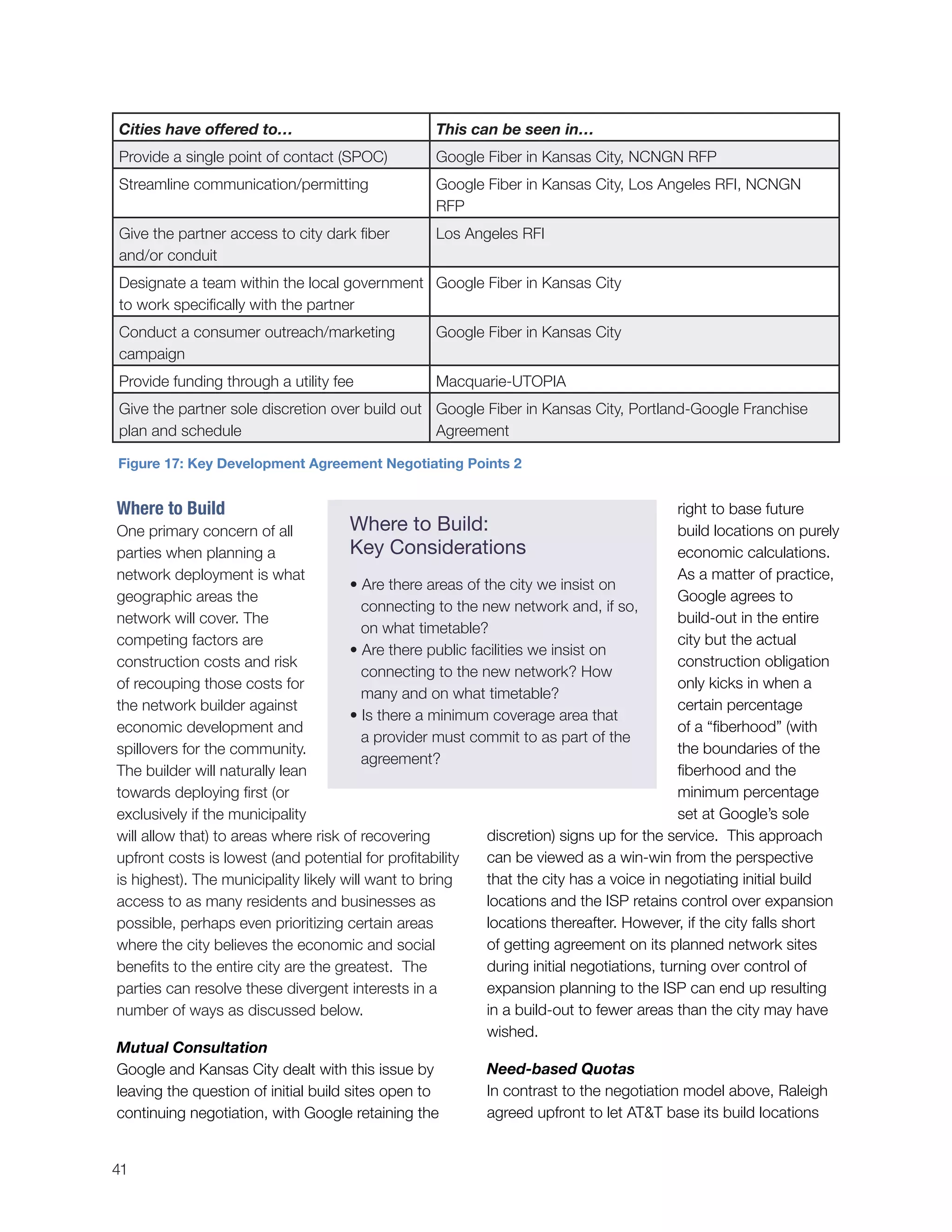 41
Cities have offered to… This can be seen in…
Provide a single point of contact (SPOC) Google Fiber in Kansas City, NCNGN RFP
Streamline communication/permitting Google Fiber in Kansas City, Los Angeles RFI, NCNGN
RFP
Give the partner access to city dark fiber
and/or conduit
Los Angeles RFI
Designate a team within the local government
to work specifically with the partner
Google Fiber in Kansas City
Conduct a consumer outreach/marketing
campaign
Google Fiber in Kansas City
Provide funding through a utility fee Macquarie-UTOPIA
Give the partner sole discretion over build out
plan and schedule
Google Fiber in Kansas City, Portland-Google Franchise
Agreement
Where to Build
One primary concern of all
parties when planning a
network deployment is what
geographic areas the
network will cover. The
competing factors are
construction costs and risk
of recouping those costs for
the network builder against
economic development and
spillovers for the community.
The builder will naturally lean
towards deploying first (or
exclusively if the municipality
will allow that) to areas where risk of recovering
upfront costs is lowest (and potential for profitability
is highest). The municipality likely will want to bring
access to as many residents and businesses as
possible, perhaps even prioritizing certain areas
where the city believes the economic and social
benefits to the entire city are the greatest.  The
parties can resolve these divergent interests in a
number of ways as discussed below.
Mutual Consultation
Google and Kansas City dealt with this issue by
leaving the question of initial build sites open to
continuing negotiation, with Google retaining the
Where to Build:
Key Considerations
• Are there areas of the city we insist on
connecting to the new network and, if so,
on what timetable?
• Are there public facilities we insist on
connecting to the new network? How
many and on what timetable?
• Is there a minimum coverage area that
a provider must commit to as part of the
agreement?
right to base future
build locations on purely
economic calculations.
As a matter of practice,
Google agrees to
build-out in the entire
city but the actual
construction obligation
only kicks in when a
certain percentage
of a “fiberhood” (with
the boundaries of the
fiberhood and the
minimum percentage
set at Google’s sole
discretion) signs up for the service. This approach
can be viewed as a win-win from the perspective
that the city has a voice in negotiating initial build
locations and the ISP retains control over expansion
locations thereafter. However, if the city falls short
of getting agreement on its planned network sites
during initial negotiations, turning over control of
expansion planning to the ISP can end up resulting
in a build-out to fewer areas than the city may have
wished.
Need-based Quotas
In contrast to the negotiation model above, Raleigh
agreed upfront to let AT&T base its build locations
Figure 17: Key Development Agreement Negotiating Points 2
 