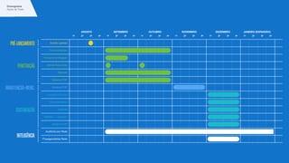 Evento (Jantar)
Demonstradora
PRÉ-LANÇAMENTO
Treinamento Brigada
Brinde Balconista
Tablóide
Material POP
Material POP
PENETRAÇÃO
Comprou-Ganhou
Demonstradora
Tablóide
Wobbler + Stopper*
Material POP
Auditoria por Rede
Propagandistas Rede
SUSTENTAÇÃO
MANUTENÇÃO+MENS.
INTELIGÊNCIA
AGOSTO SETEMBRO OUTUBRO NOVEMBRO DEZEMBRO
1a 2a 3a 4a 1a 2a 3a 4a 1a 2a 3a 4a 1a 2a 3a 4a 1a 2a 3a 4a
JANEIRO (EXPANSÃO)
1a 2a 3a 4a
Cronograma
Ações de Trade
 