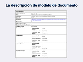 La descripción de modelo de documento 