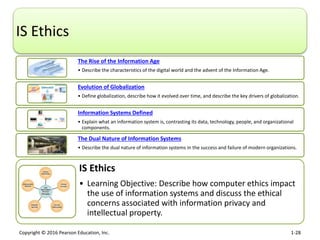Copyright © 2016 Pearson Education, Inc. 1-28
IS Ethics
The Rise of the Information Age
• Describe the characteristics of ...
