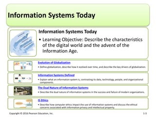 Copyright © 2016 Pearson Education, Inc. 1-3
Information Systems Today
Information Systems Today
• Learning Objective: Des...