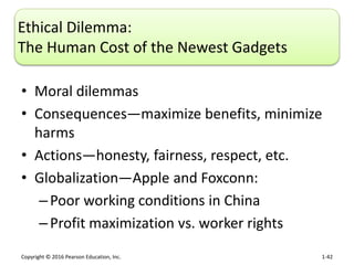 Copyright © 2016 Pearson Education, Inc. 1-42
Ethical Dilemma:
The Human Cost of the Newest Gadgets
• Moral dilemmas
• Con...