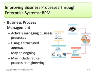 Enhancing Business Process using Enterprise Information System | PPTX