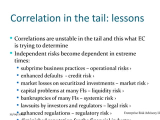 Correlation in the tail: lessons
 Correlations are unstable in the tail and this what EC
  is trying to determine
 Independent risks become dependent in extreme
  times:
     subprime business practices – operational risks ›
     enhanced defaults - credit risk ›
     market losses on securitized investments – market risk ›
     capital problems at many FIs – liquidity risk ›
     bankruptcies of many FIs – systemic risk ›
     lawsuits by investors and regulators – legal risk ›
      enhanced regulations – regulatory risk ›
25/09/2009                                           Enterprise Risk Advisory LL
 