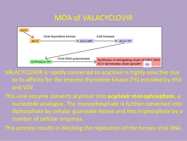 acyclovir vs valacyclovir shingles