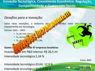 Inovação Tecnológica, Crescimento Econômico, Regulação,
          Competitividade e Gastos com Saúde.


Desafios para a Inovação:
Salvo raras exceções, a indústria ainda não atribui valor estratégico ao
investimento em tecnologia.
Período: 2001 – 2003:
           Tx, de inov. Geral: 55,2%
           Tx, de inov. Produto: 51,3%
           Tx, de inov. Process.: 22,9%


Gastos em P&D (2003) de 97 empresas brasileiras
Investimento em P&D interno: R$ 26,5 mi
Intensidade tecnológica:1,34 %
                                                              Fonte: IBGE
Intensidade tecnológica (EUA): 12,9 %
Intensidade tecnológica (EU): 6,35 %                      Fonte: Eucomed
 
