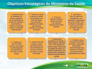 Objetivos Estratégicos do Ministério da Saúde
 