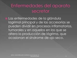  Las enfermedades de la glándula 
lagrimal principal y de las accesorias se 
pueden dividir en procesos inflamatorios, 
tumorales y en aquellos en los que se 
altera la producción de lágrima, que 
ocasionan el síndrome de ojo seco. 
DIEGO JOSUE BERMUDEZ MARTINEZ U.M.S.H seccion 12 
OFTALMOLOGIA 11 
 