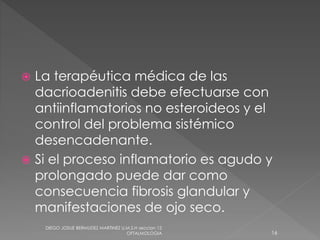  La terapéutica médica de las 
dacrioadenitis debe efectuarse con 
antiinflamatorios no esteroideos y el 
control del problema sistémico 
desencadenante. 
 Si el proceso inflamatorio es agudo y 
prolongado puede dar como 
consecuencia fibrosis glandular y 
manifestaciones de ojo seco. 
DIEGO JOSUE BERMUDEZ MARTINEZ U.M.S.H seccion 12 
OFTALMOLOGIA 16 
 