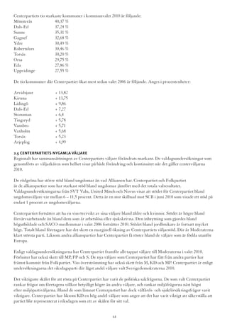 Centerpartiets tio starkaste kommuner i kommunvalet 2010 är följande:
Mönsterås		 40,37 %
Dals-Ed		 37,24 %
Sunne			35,31 %
Gagnef			32,68 %
Ydre			30,49 %
Robertsfors		 30,46 %
Torsås	 	 	 30,20 %
Orsa			29,75 %
Eda			27,86 %
Uppvidinge		 27,55 %
De tio kommuner där Centerpartiet ökat mest sedan valet 2006 är följande. Anges i procentenheter:
Arvidsjaur		 + 13,82
Kiruna		 	 + 13,75
Lidingö	 	 + 9,86
Dals-Ed		 + 7,27
Storuman		 + 6,4
Tingsryd	 	 + 5,78
Vansbro		 + 5,71
Vaxholm		 + 5,68
Torsås	 	 	 + 5,23
Arjeplog		 + 4,99
2.5 Centerpartiets nygamla väljare
Regionalt har sammansättningen av Centerpartiets väljare förändrats markant. De valdagsundersökningar som
genomförts av väljarkåren som helhet visar på både förändring och kontinuitet när det gäller centerväljarna
2010.
De rödgröna har större stöd bland ungdomar än vad Alliansen har. Centerpartiet och Folkpartiet
är de allianspartier som har starkast stöd bland ungdomar jämfört med det totala valresultatet.
Valdagsundersökningarna från SVT Valu, United Minds och Novus visar att stödet för Centerpartiet bland
ungdomsväljare var mellan 6 – 11,5 procent. Detta är en stor skillnad mot SCB i juni 2010 som visade ett stöd på
endast 1 procent av ungdomsväljarna.
Centerpartiet fortsätter att ha en viss övervikt av sina väljare bland äldre och kvinnor. Stödet är högre bland
förvärvsarbetande än bland dem som är arbetslösa eller sjukskrivna. Den inbrytning som gjordes bland
högutbildade och SACO-medlemmar i valet 2006 fortsätter 2010. Stödet bland jordbrukare är fortsatt mycket
högt. Totalt bland företagare har det skett en marginell ökning av Centerpartiets väljarstöd. Där är Moderaterna
klart största parti. Liksom andra allianspartier har Centerpartiet få röster bland de väljare som är födda utanför
Europa.
Enligt valdagsundersökningarna har Centerpartiet framför allt tappat väljare till Moderaterna i valet 2010.
Förluster har också skett till MP, FP och S. De nya väljare som Centerpartiet har fått från andra partier har
främst kommit från Folkpartiet. Viss överströmning har också skett från M, KD och MP. Centerpartiet är enligt
undersökningarna det riksdagsparti där lägst andel väljare valt Sverigedemokraterna 2010.
Det viktigaste skälet för att rösta på Centerpartiet har varit de politiska sakfrågorna. De som valt Centerpartiet
rankar frågor om företagens villkor betydligt högre än andra väljare, och rankar miljöfrågorna näst högst
efter miljöpartiväljarna. Bland de som lämnat Centerpartiet har dock välfärds- och sjukförsäkringsfrågor varit
viktigare. Centerpartiet har liksom KD en hög andel väljare som anger att det har varit viktigt att säkerställa att
partiet blir representerat i riksdagen som ett av skälen för sitt val.
12
 